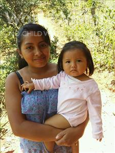 Choose a child to sponsor, like this little girl from Maya, Genesis Eliana age 1